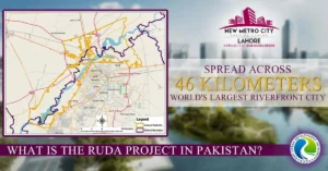 What is the RUDA Project in Pakistan