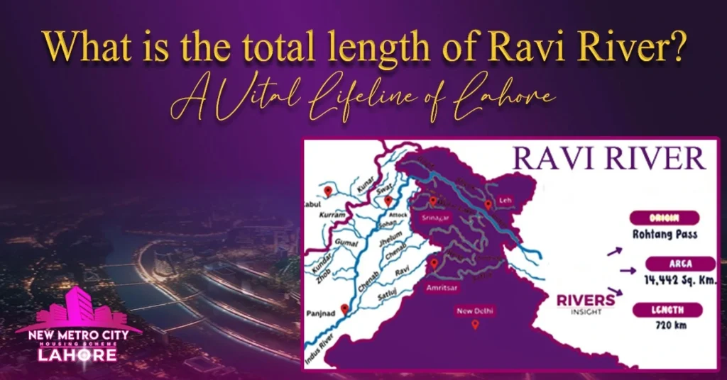 What is the total length of Ravi River A Vital Lifeline of Lahore